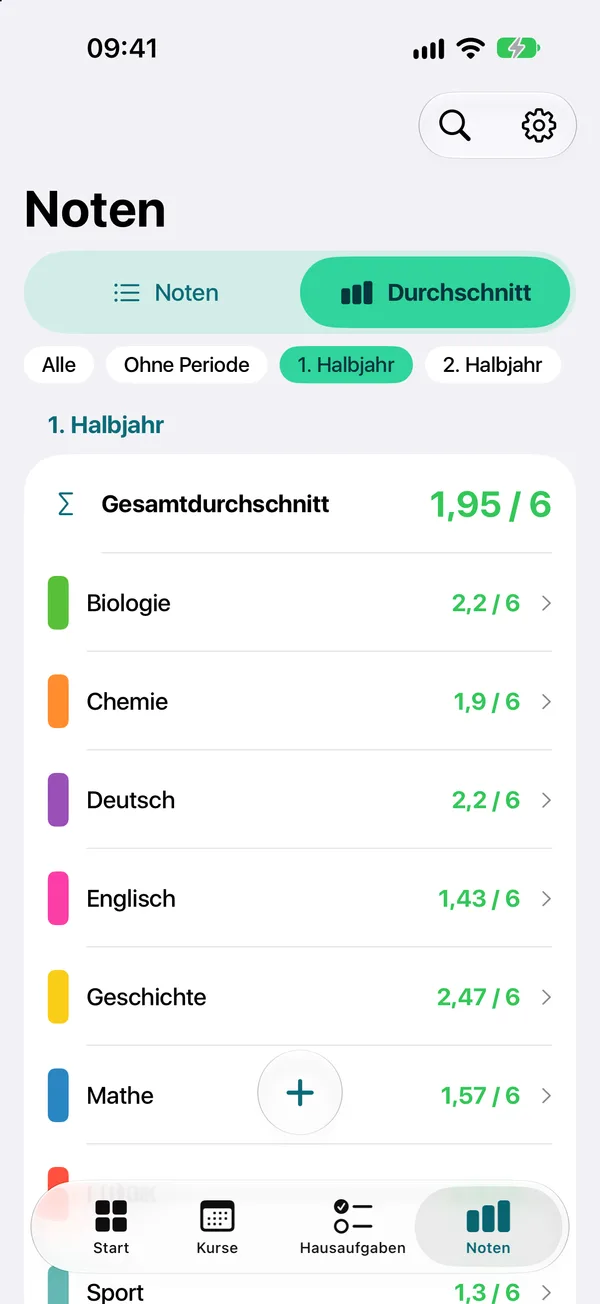 Dein Notendurchschnitt, automatisch