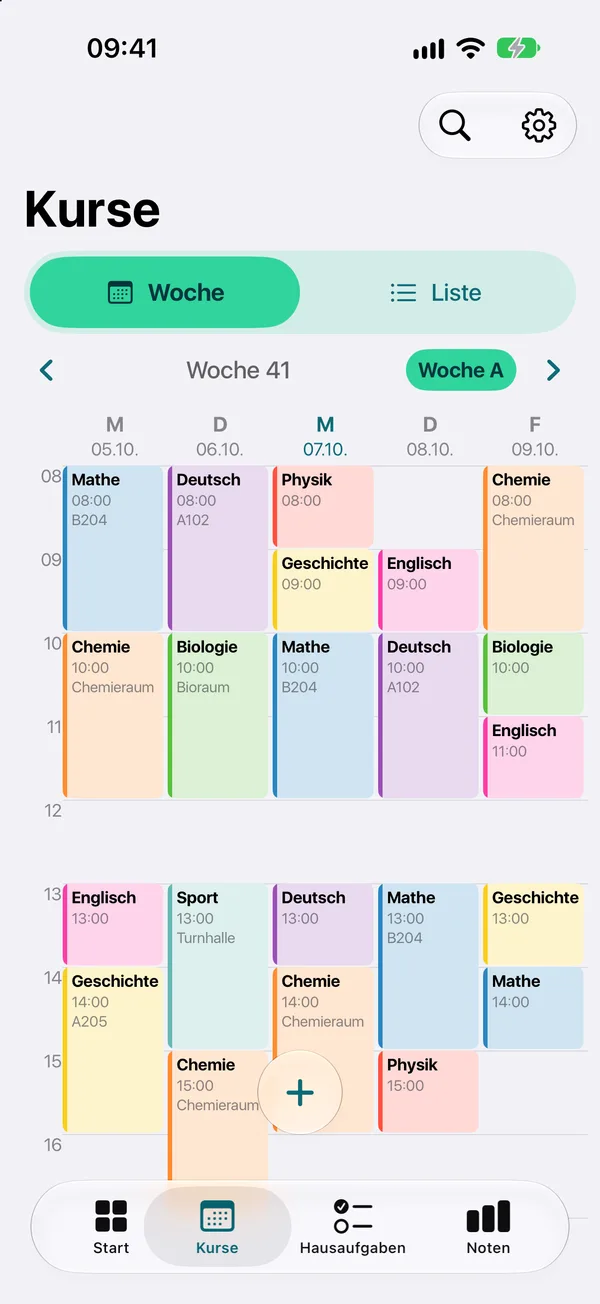 Eine Woche auf einen Blick