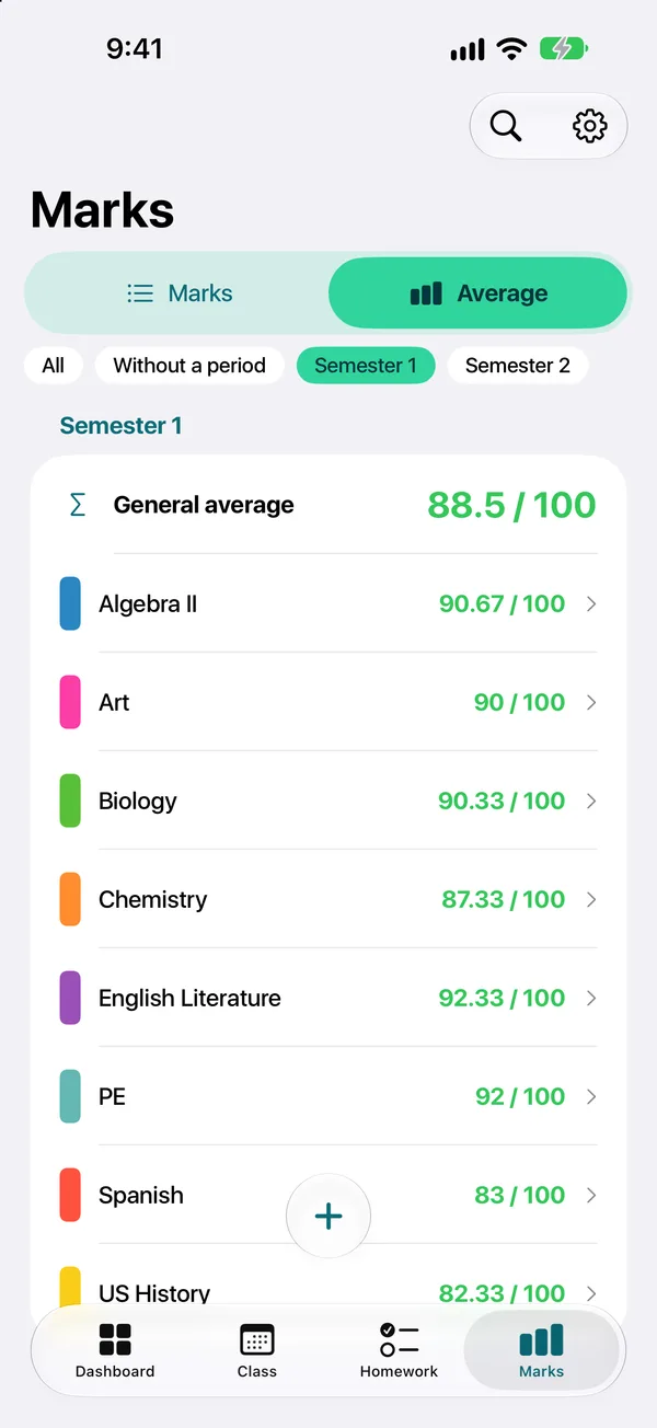 Grades and averages, done for you