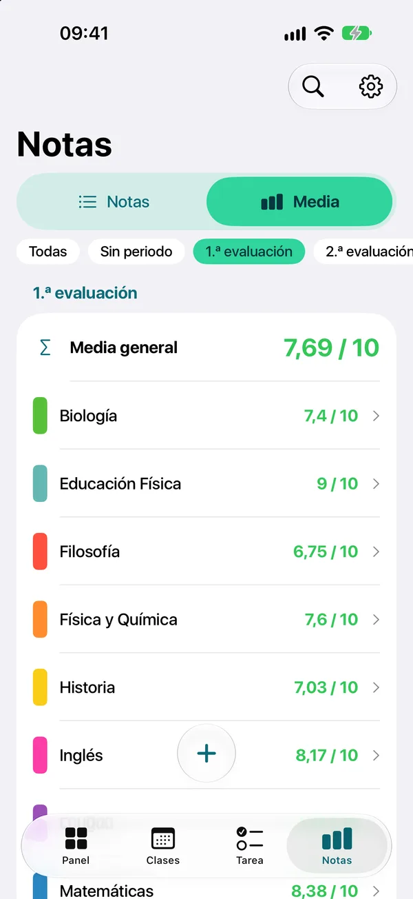 Tus promedios, calculados por ti