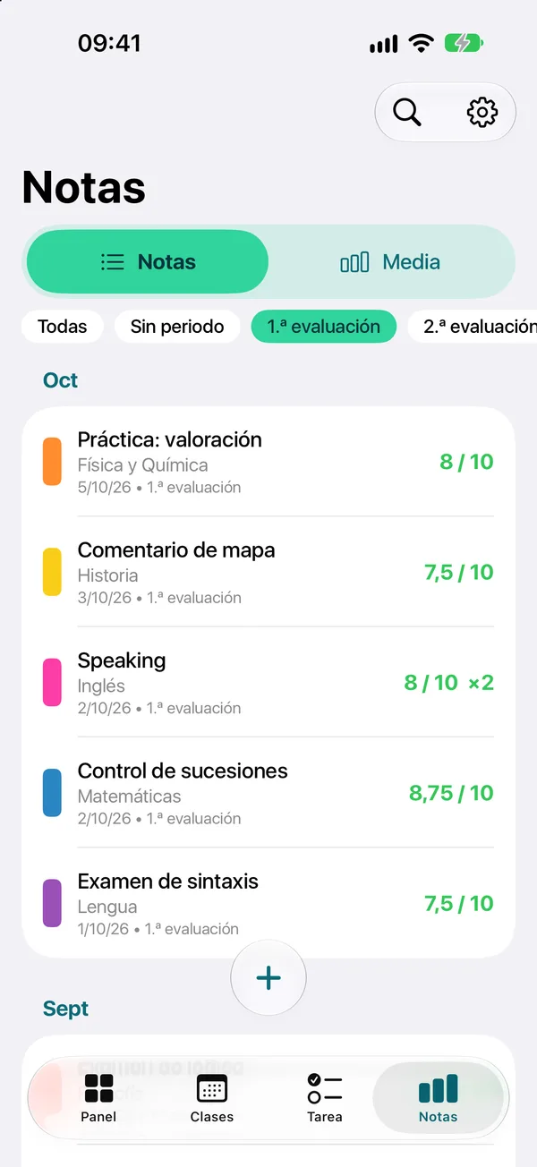 Calificaciones y promedios