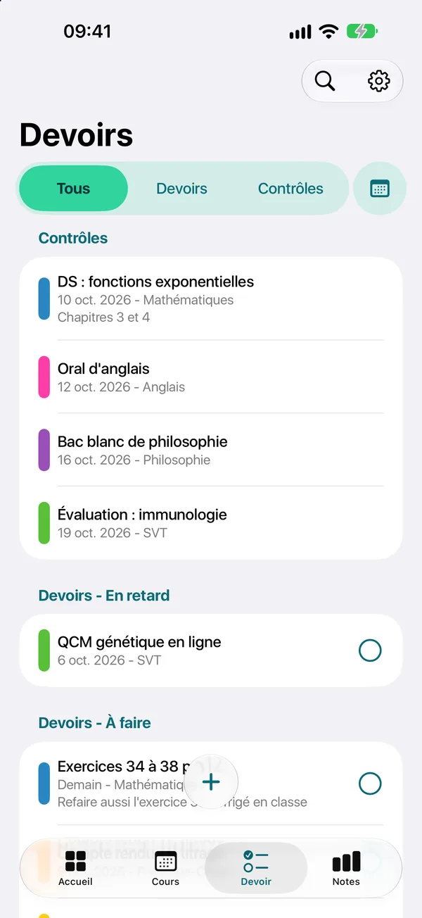 Des devoirs qu’on n’oublie plus