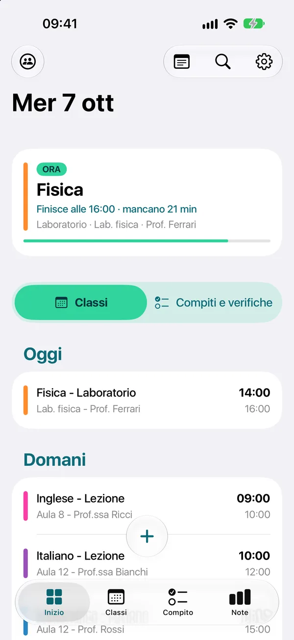 La giornata a colpo d’occhio