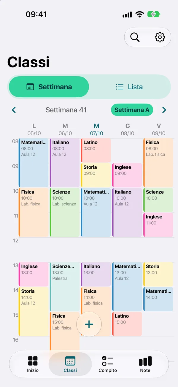 Una settimana che si legge al volo